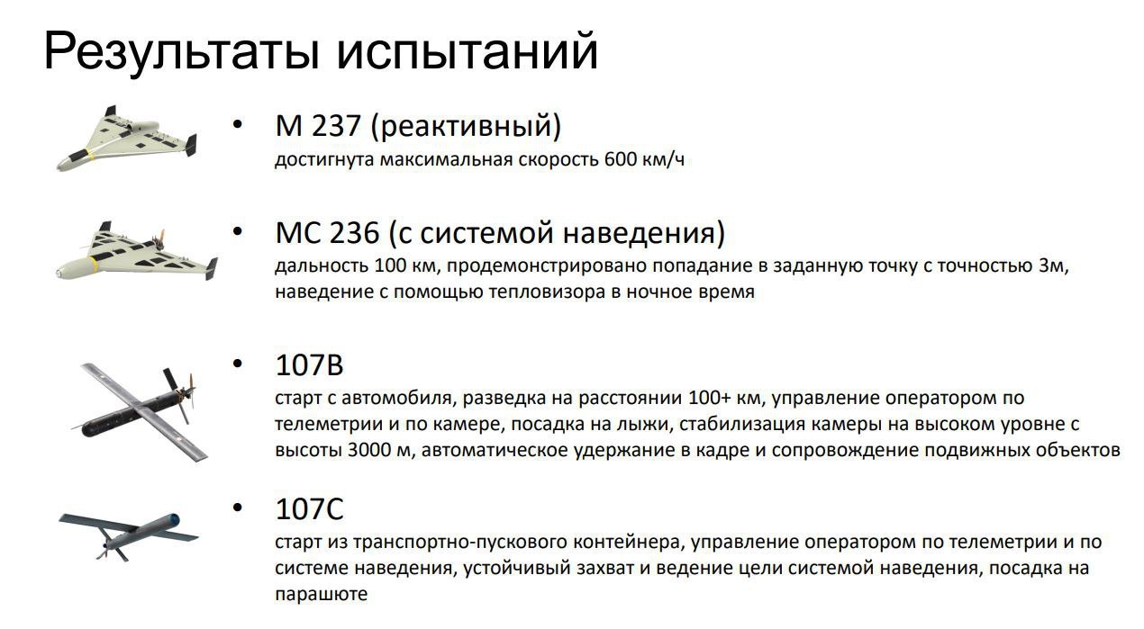 Изображение из галереи