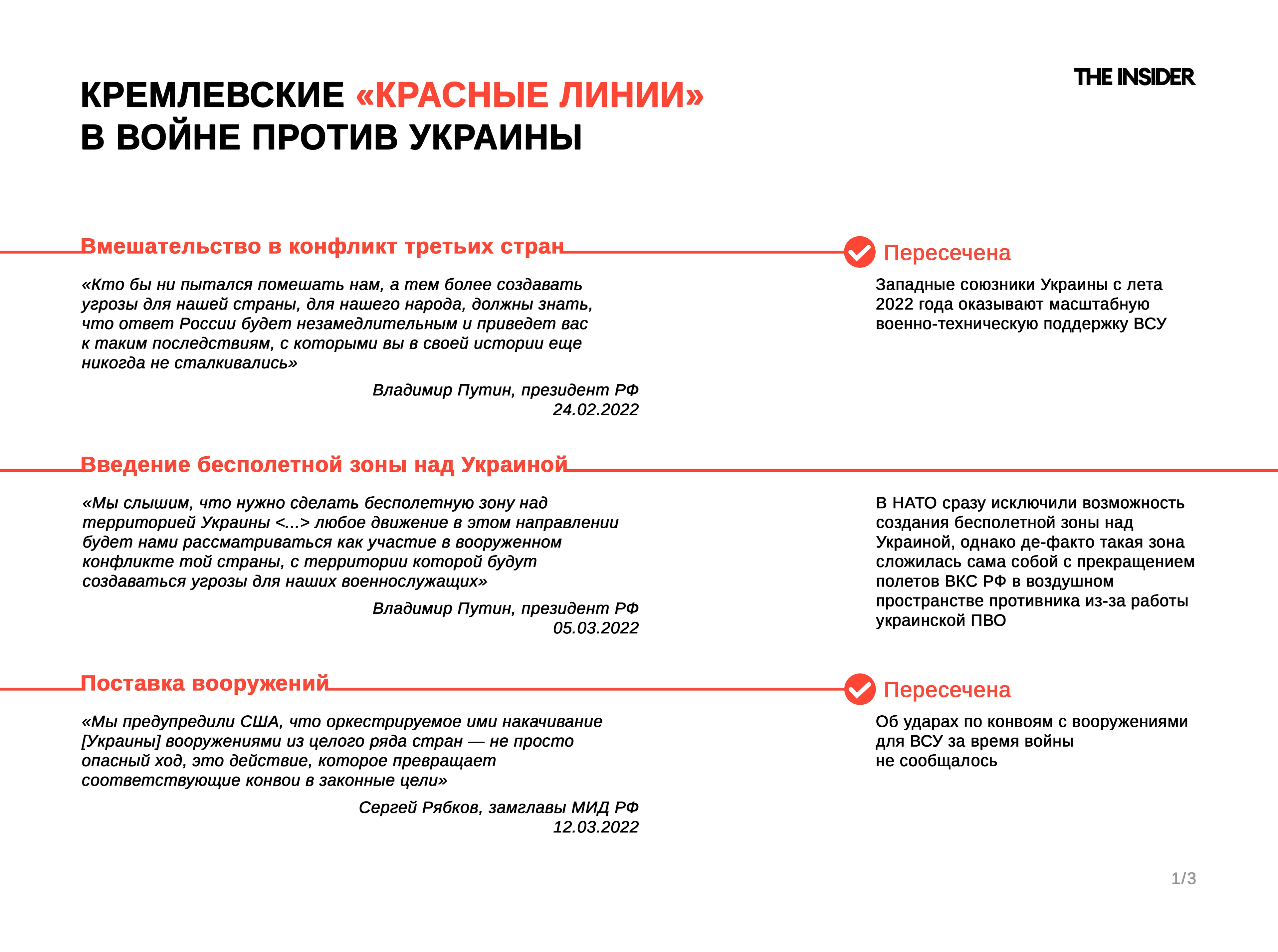 Кремлевские красные линии в войне с Украиной