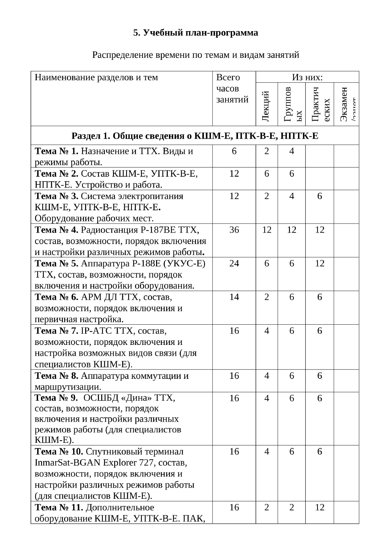 Миниатюра 4