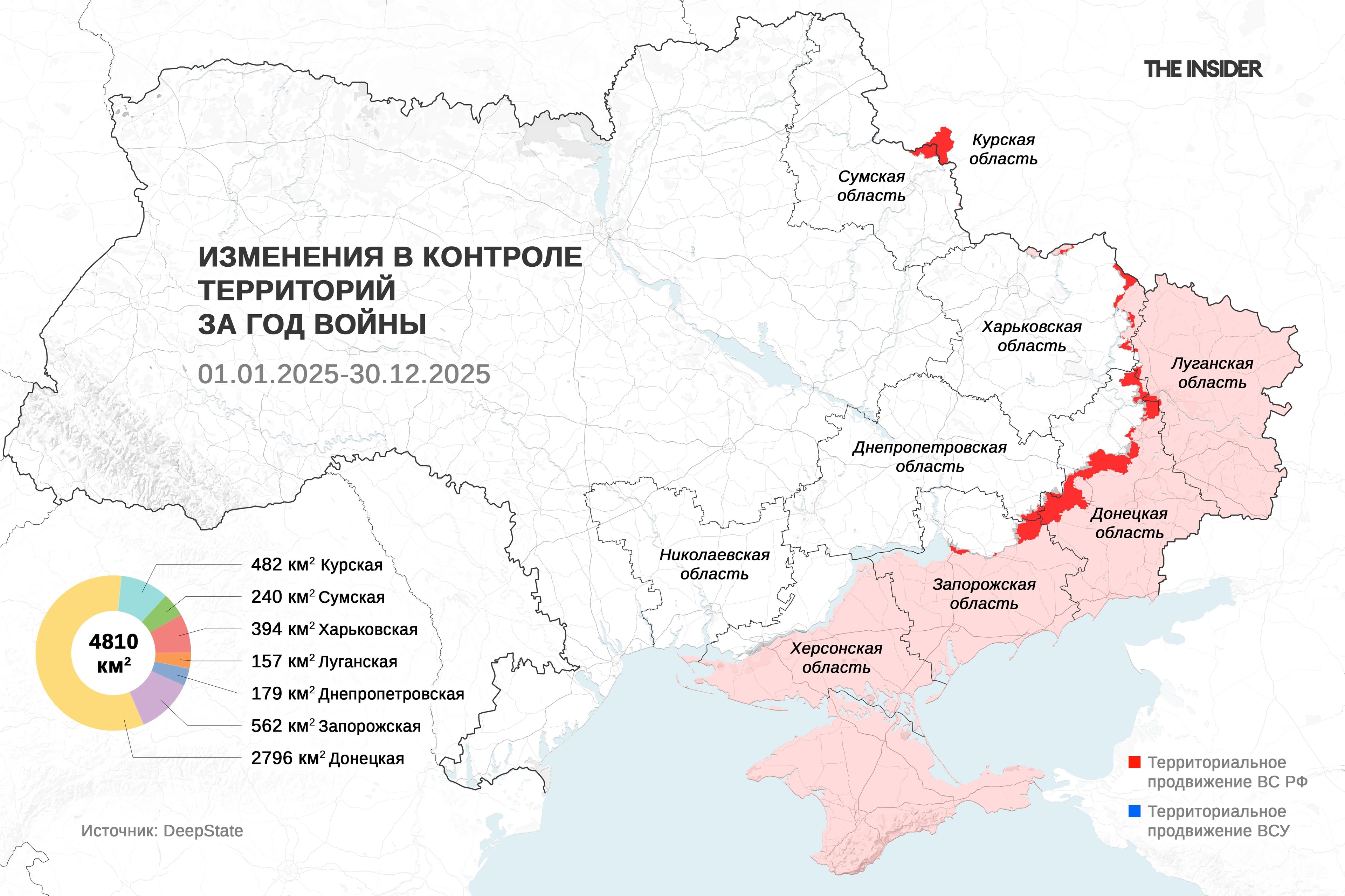 Изменение в контроле территорий на украинском театре военных действий в 2025 году