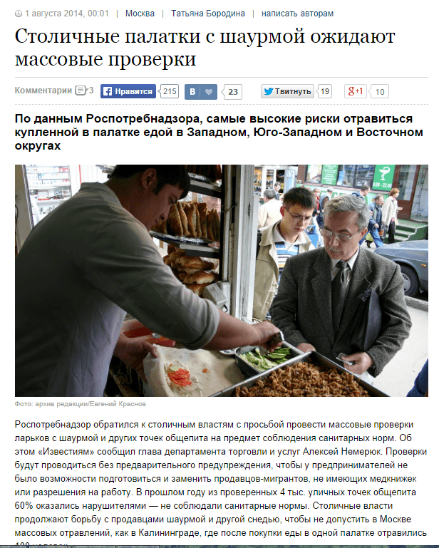 шаурма проверки